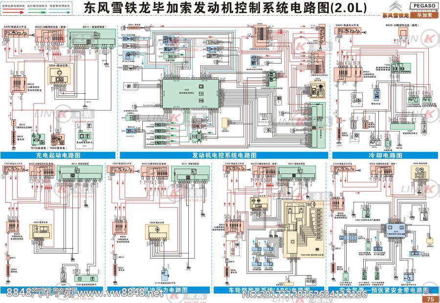 东风雪铁龙毕加索 发动机控制系统电路图(2.0L)